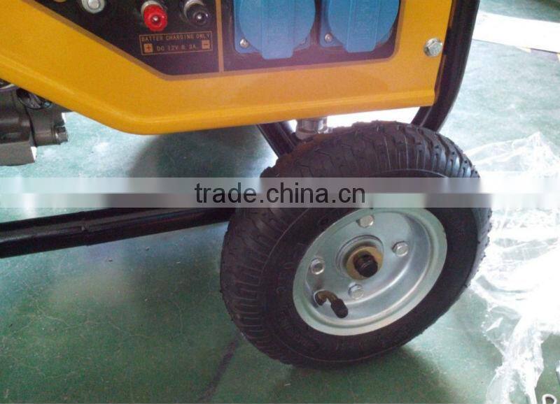 Home generator, 6500 generator, mobile home generators