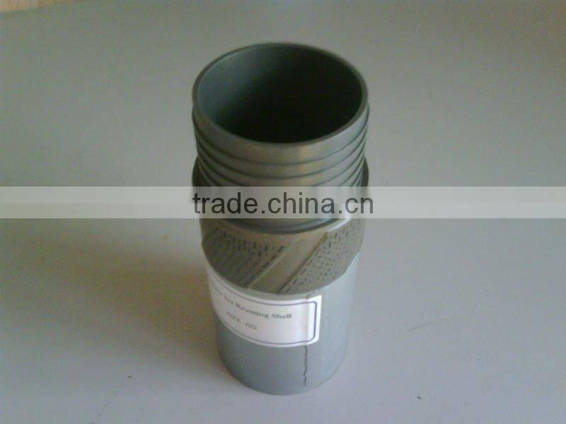 Reaming shell/reamer