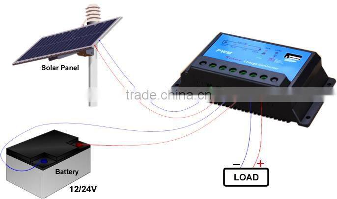 20A PWM Solar Charge Controller Regulator 12V with USB and 4-power level display