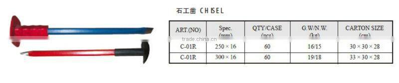 Chisel - C-01R