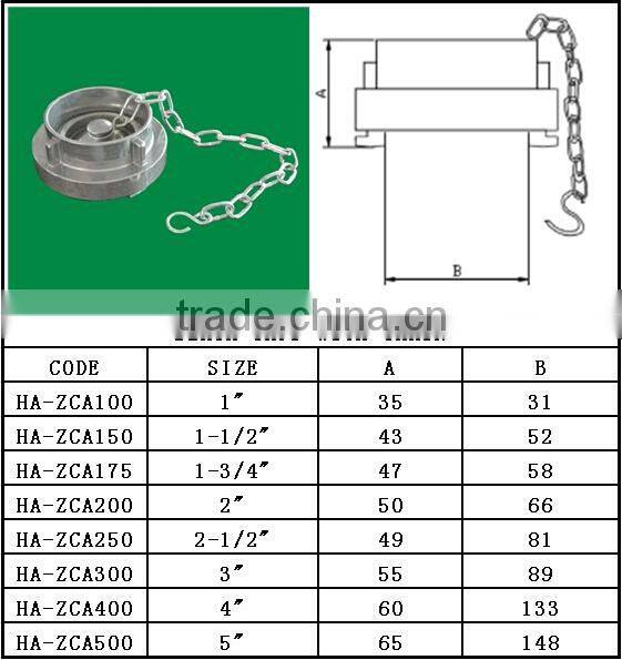 Aluminium Storz Blank Cap With Chain