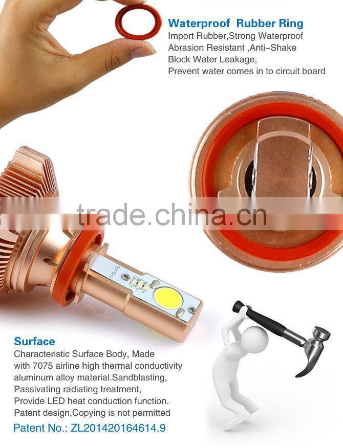 factory wholesale 25W High Performance H16 Auto h16 car led light Led Headlight