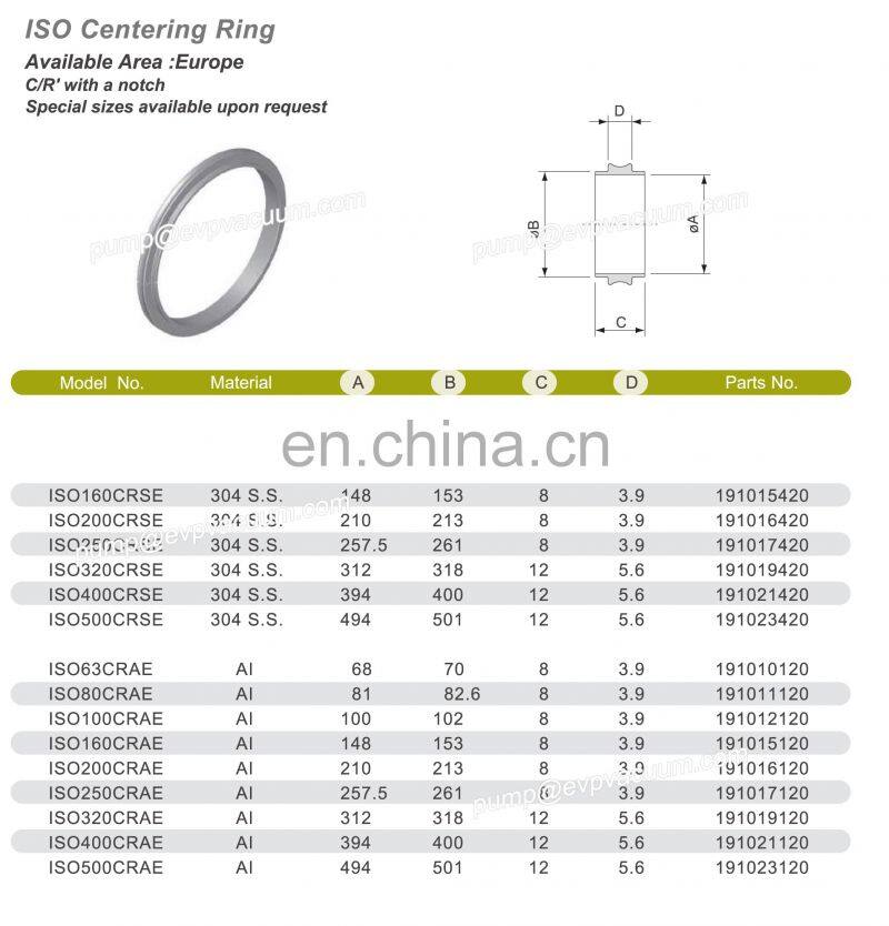 ISO Stainless 304 vacuum fitting Vacuum bellow with flange ISO flexible hoses