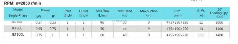 Portable 1hp horizontal surface high pressure JET100 water pump price list