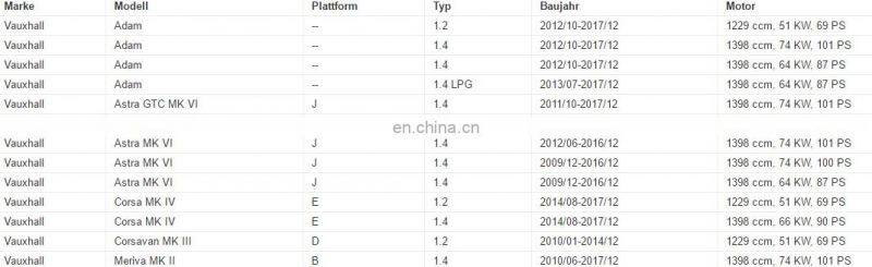 Crankshaft Position Sensor OEM 55562744 1238207