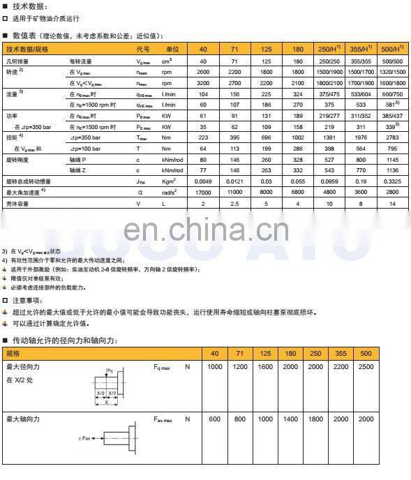 2016 made in china competitive high speed beer pump motor manufacturer