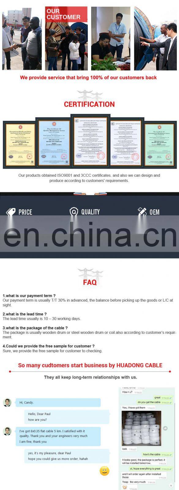 Overhead Power Transmission Line All Aluminum Conductor 50mm Aluminum AAC Bare Conductor Cable