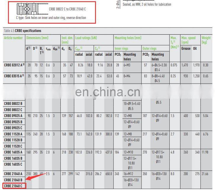 High presion Cross roller bearing CRBE16035B CRBE 16035 B