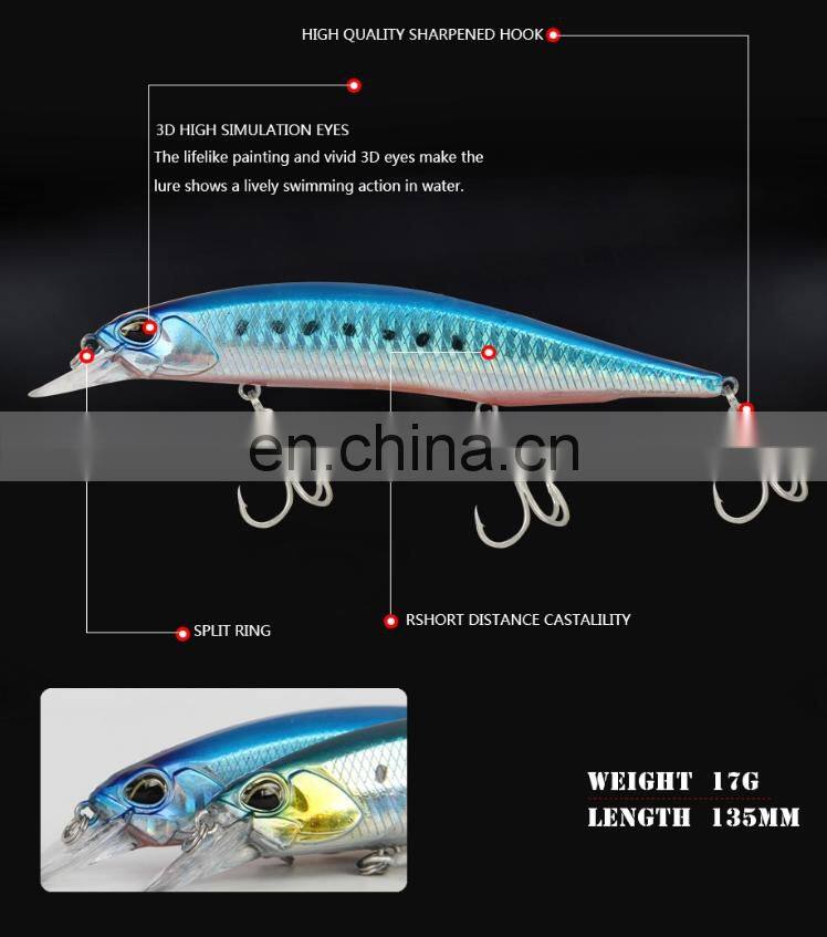 hot sale 13.5cm 17g artificial floating hard minnow lures fish lure bodies fishing bait