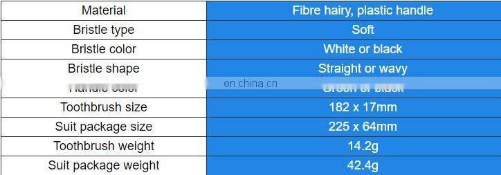 3pcs/set family 3 pcs/pack OEM Carbon fiber plastic Soft Bristle toothbrush for adult