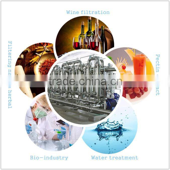 ceramic membrane for water oil separation