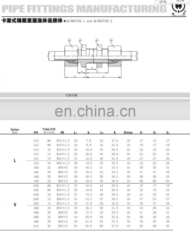 Pipe Connector Haihuan China Hydraulic Coupling Straight Pipe Fitting with OEM ODM