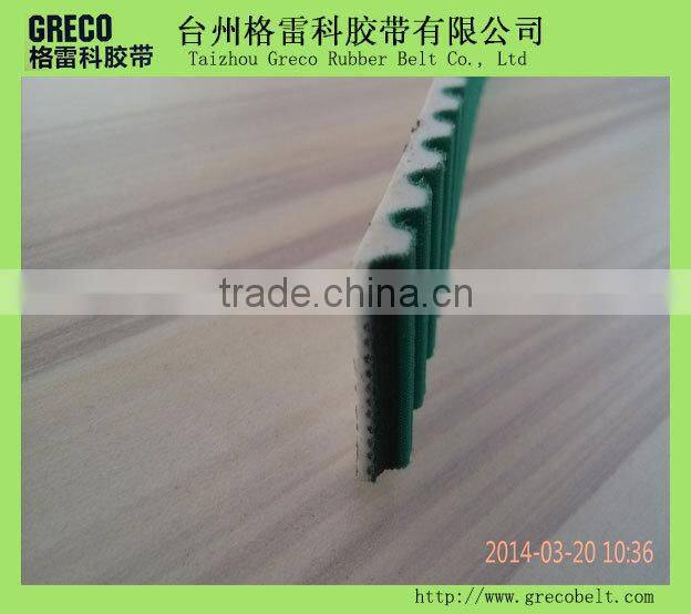 HTD 5M timing belt/PU timing belt with ISO 9001 open ended pu timing belt