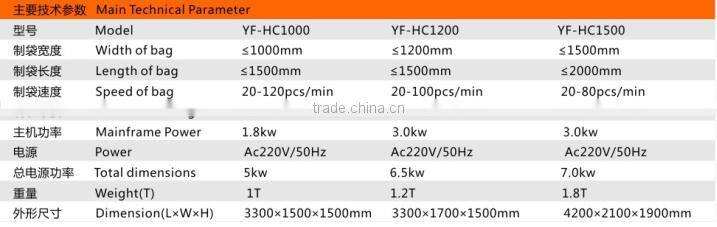 T-shirt Shopping Plastic Bag And Garbage Bag Making Machine