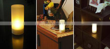 Modern and Easy to use led light home interior at reasonable price