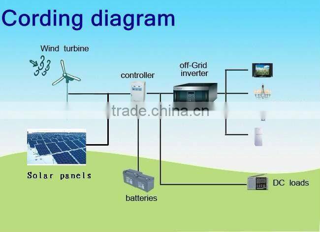 5KW VAWT Vertical Axis Wind Turbine Generator hybrid solar and wind power system