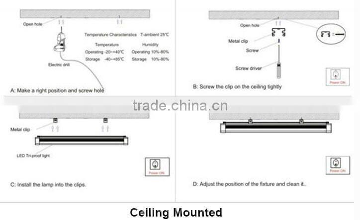SMD2835 DLC led IP65 tube led tri-proof light 1200mm 60w