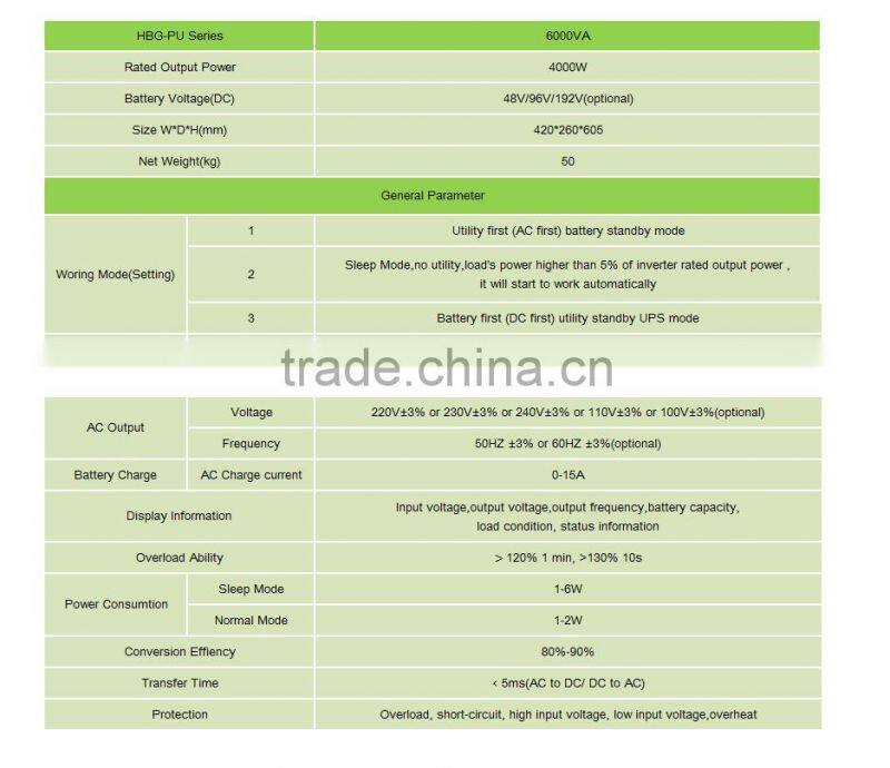 one phase off grid factory supply 4kw pure sine wave inverter charger