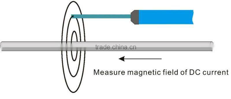 LINKJOIN T2-0512H Gaussmeter probes/ transverse probes/ hall probes/ high accuracy trade assurance supplier