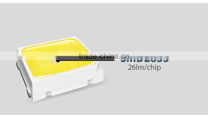 2016 Hot sale BIS No.R-41033928 led panel light 600*600