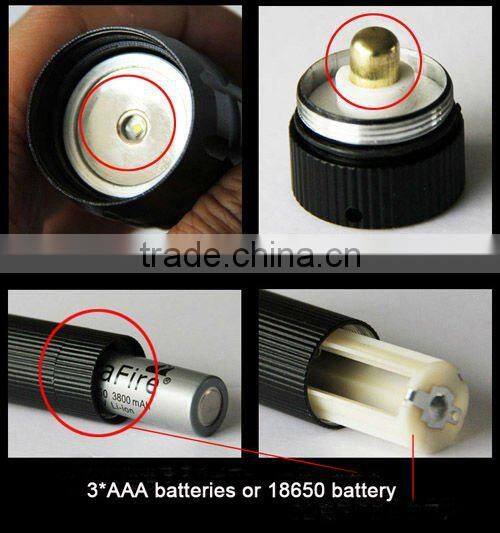 GS-9025 wholesale zoomable led bicycle light