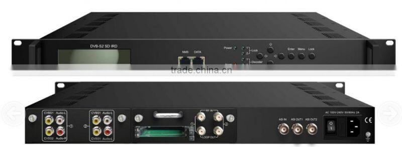 Two Tuner input SD DVB-S2 IRD with IP &AV output