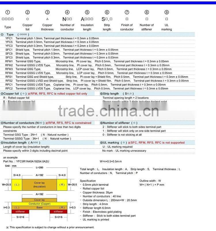 Various types of high quality flexible flat cable with tin lead plating