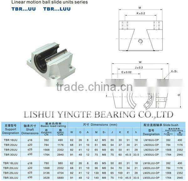 TBR...UU linear bearing slide unit series aluminum linear slide for CNC machine
