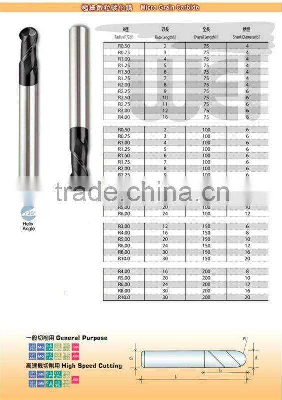 Long Length Carbide End Mill Ball Nose Dongguan