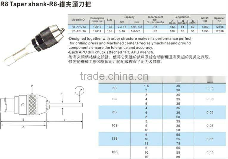 BT30-APU13-100 Keyless Drill Chuck with Shank