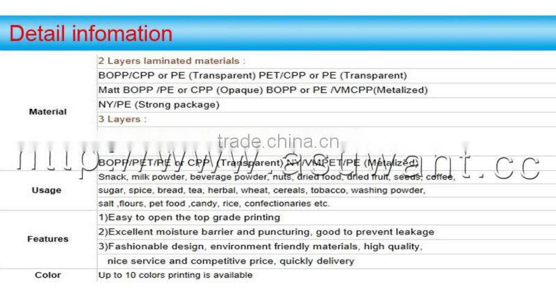 cool beanz small ziplock bags /herbal incense foil bag 4g/potpourri smoke bag