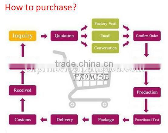 2015 Newly high speed UV curing machine TM-700UVF-B
