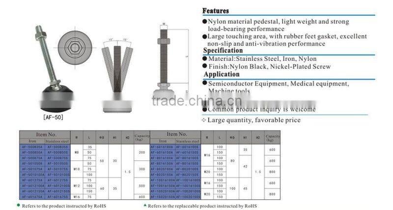 AF-50/60 adjustable universal leveling feet
