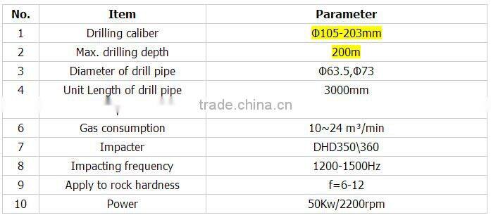 200m Dfq-200W China New Best Truck Mounted Used Bore Water Well Drillig Machine Price with Air Compressor