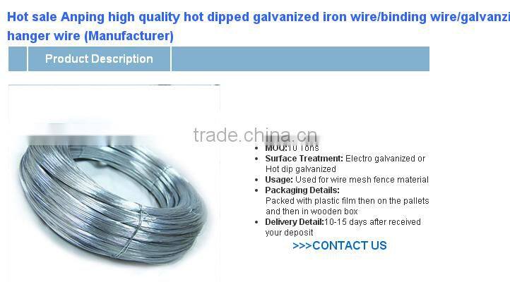 ISO high quality hot dip Galvanized Wire (gold supplier )