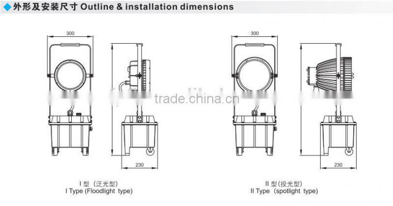 IP65 20Ah 24V Explosion proof working light movable