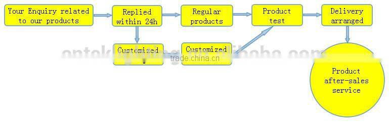 10w outdoor LED Flood Light with Sensor SAA CE ROHS approved