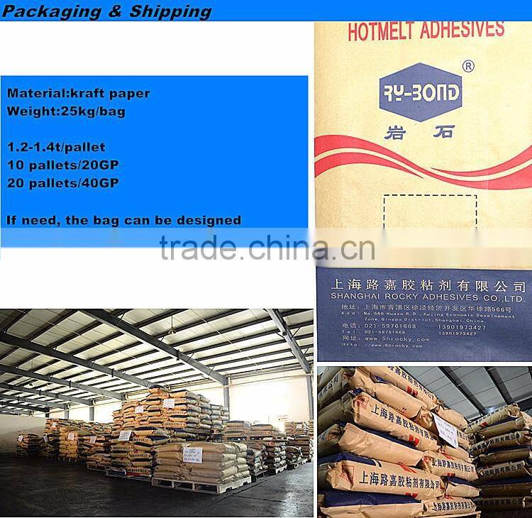Hot Melt Adhesive For Shoe Making Machine