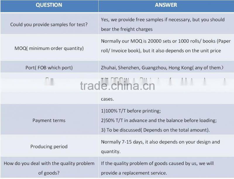 Self-adhesive Removable label