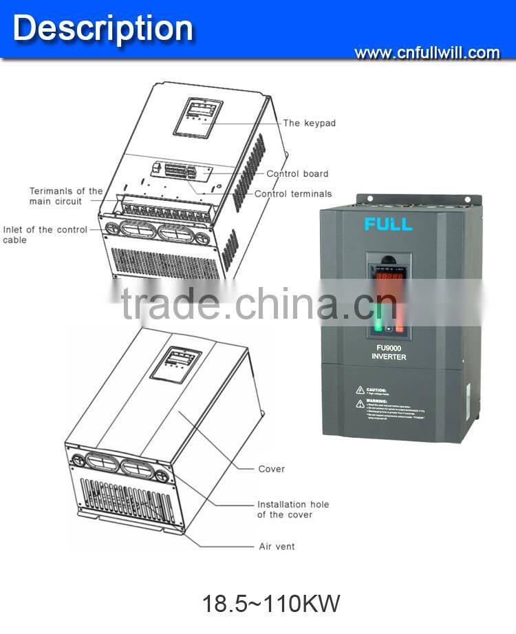 General 0.4-315KW ac electric variable speed Frequency drive
