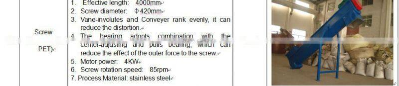 Best sales 2000kg/h PET bottles recycling line