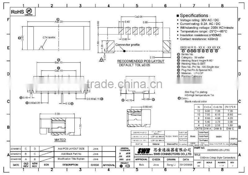 0.6mm pitch IDC connector wafer wire to board