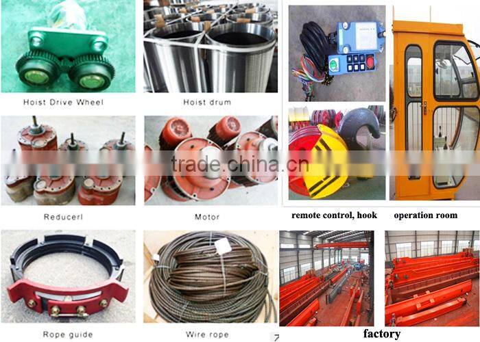 China supplier double girder gantry crane, portable gantry crane