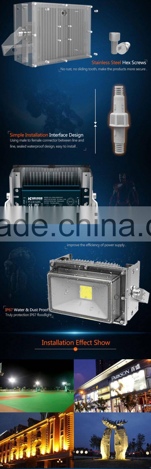 Patent Outdoor Waterproof IP67 30W 50W 100W 150W 200W LED Flood Light
