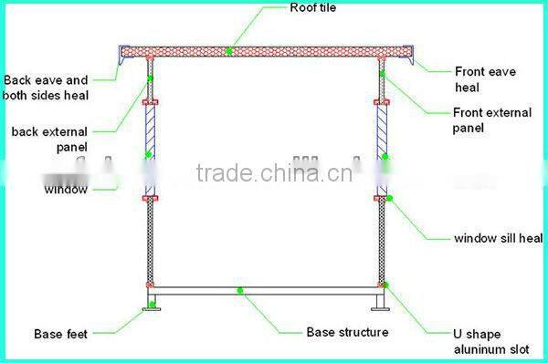 Well desined prefab modular security booth