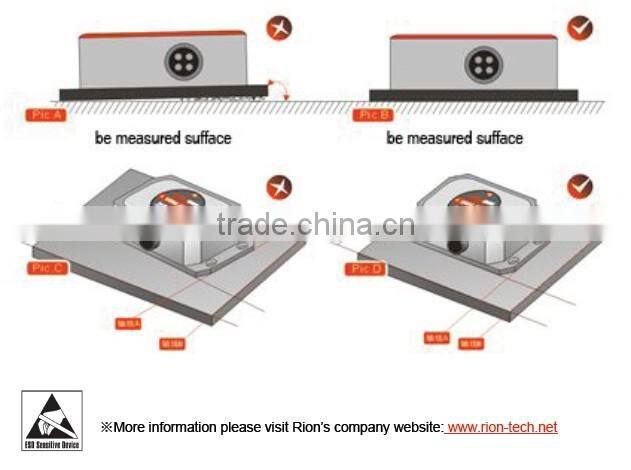 ACA610T Single-Axis High Precision Analog Inclinometer With Full Temperature Compensation (voltage output)