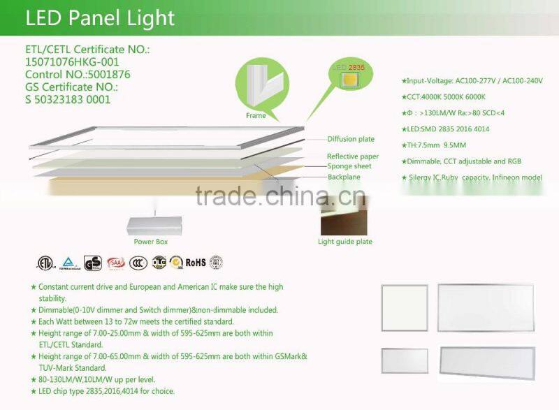 35w Side-emitting LED Panel Light