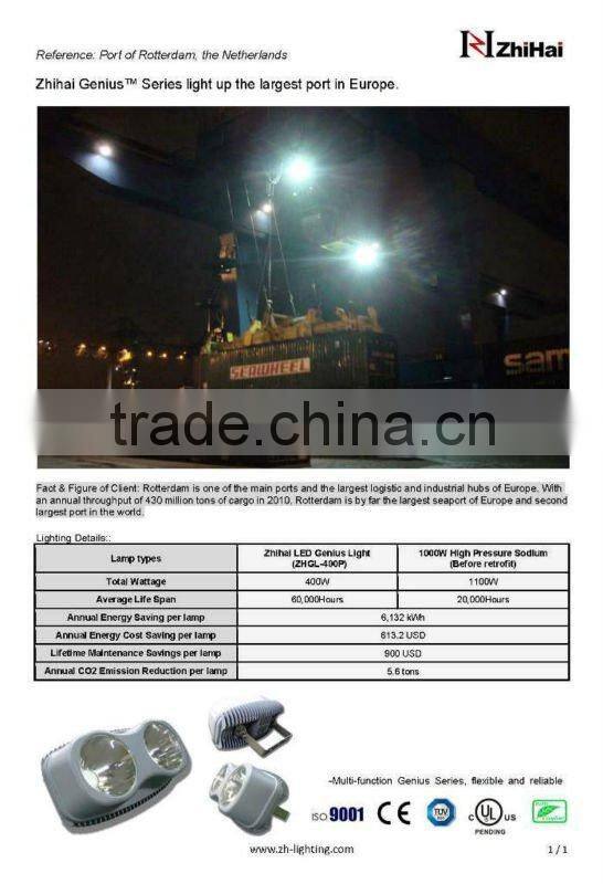Zhihai Standard Genius Led engineering Lamps 400W 270W 210W 180W 150W (TUV,SAA,Rohs,ISO900)