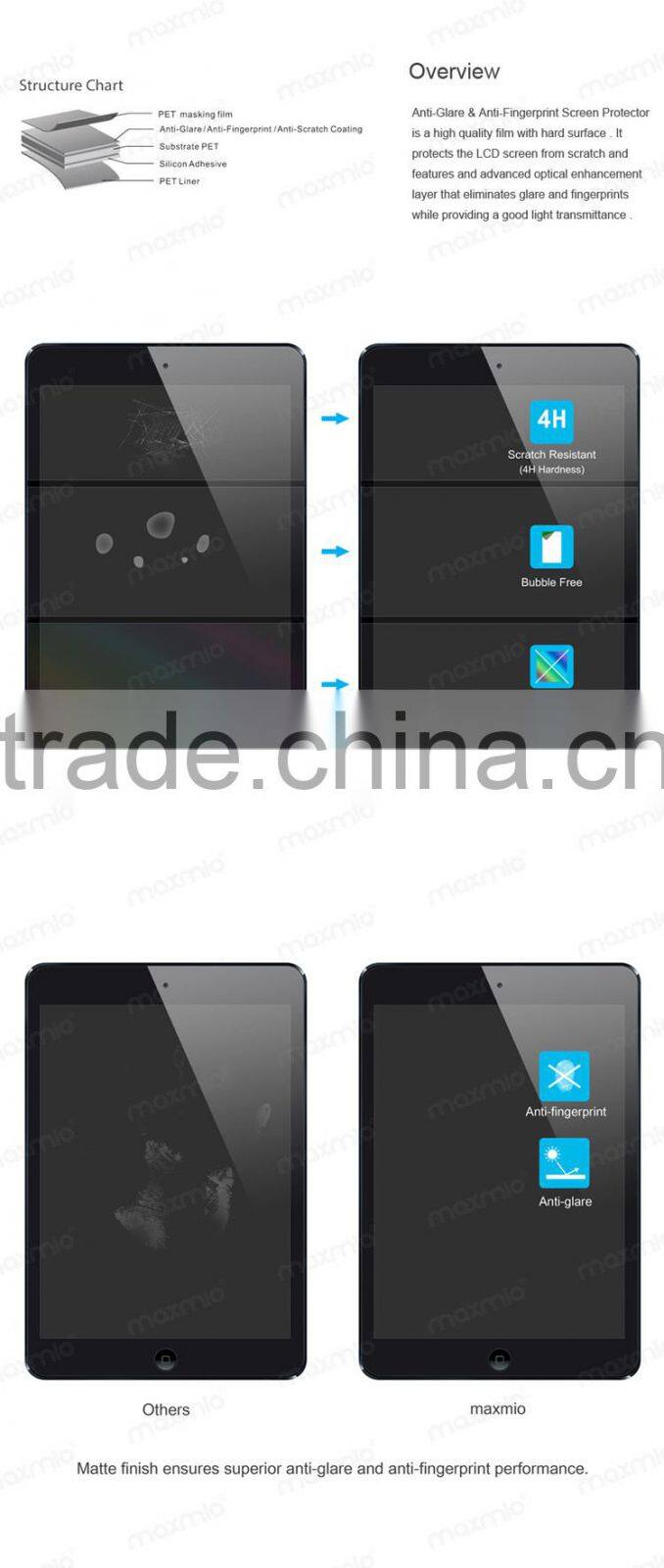 Gold Supplier Anti-glare & Anti-fingerprint Oleophobic Coating Screen Protector for LG G4