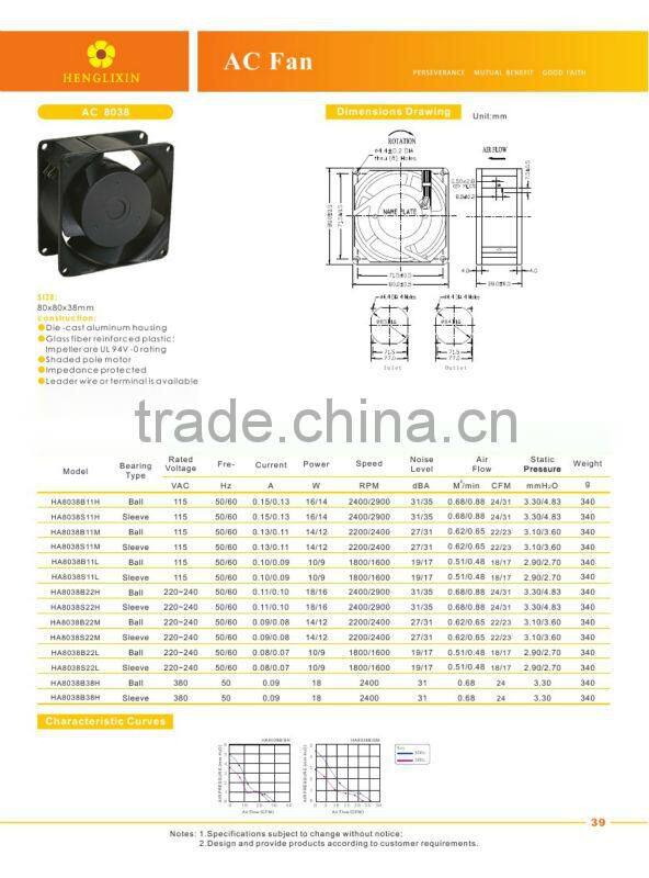 Axial AC fan 220V CPU cooling fan with factory price